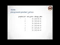 Product Prices on a Given Date COALESCE Subquery DISTINCT ORDER BY SQL INTERVIEW QUESTIONS