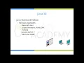 7 What is Java SE Java EE Java ME Java