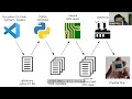 Gdsfactory an Open Source Python Flow for Circuit Design Verification and Validation