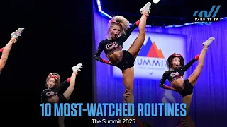 The Summit On Loop The 10 Most-Watched Routines from The Summit 2025