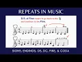 ALL ABOUT REPEATS Repeat Signs Endings DC DS Fine Coda