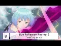 Download Lagu Top Eir Aoi anime songs