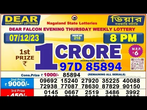 Download MP3 🔴 Evening 08:00 P.M. Dear Nagaland State Lottery Sambad Result Today ll Date-07/12/2023 ll