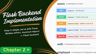 Flask Backend Implementation Create User API table and routes Chapter-2