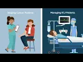 So You Want to Be a GENERAL SURGEON [Ep. 29]