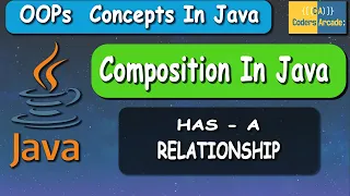 Composition in Java Java OOPS Concept OOP Concepts Implementation