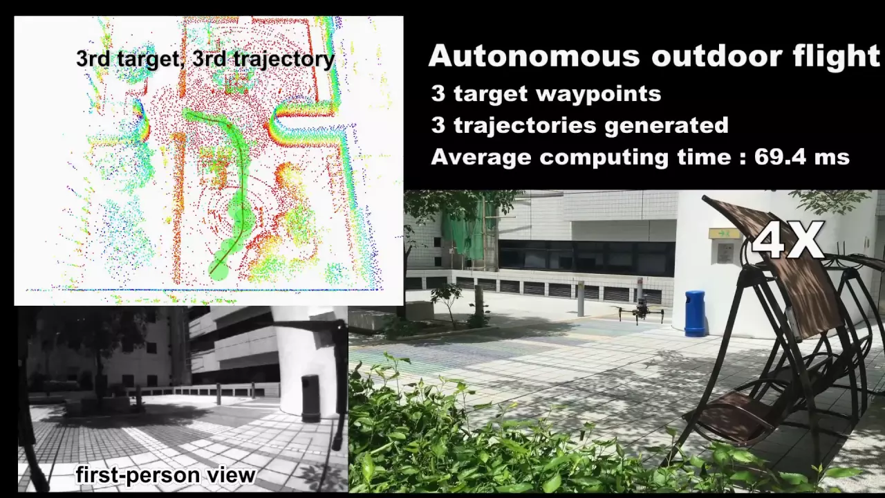 Online Quadrotor Trajectory Generation and Autonomous Navigation on Point Clouds