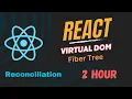 Explore How React works behind scenes Virtual DOM Fiber Tree Diffing Algorithm - React18