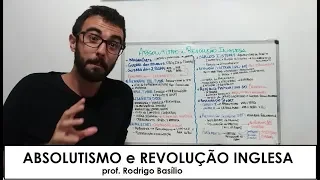 Absolutismo e Revolução inglesa (História Geral)