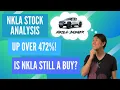 The Next Tesla Nikola Corporation NKLA Stock Analysis Up over 472 Is NKLA still a BUY