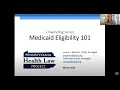 2023 Unwinding Webinar Series Medicaid Eligibility 101