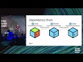 Unite Berlin 2018 - Technical Deep Dive into the New Prefab System