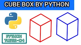 Making a Simple Graphics by Python Turtle in Android Python Turtle Tutorial - 04