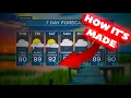 How is a Weather Forecast Made