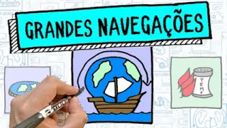 EXPANSÃO MARÍTIMA (Grandes Navegações) - Resumo Desenhado