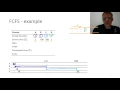 3-2 FCFS example COMP2240 2017