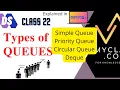 DS 22-QUEUE - FIFO concept TYPES OF QUEUES-Priority Simple Circular queue Deque