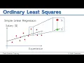 021 Simple Linear Regression Intuition Step 2