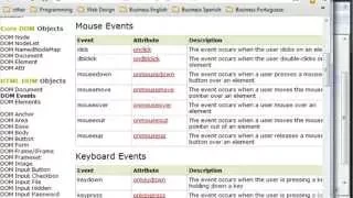 16 Event Handlers in JavaScript