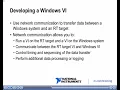 NI LabVIEW FPGA Part 103