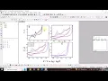 Merging four graphs in origin pro