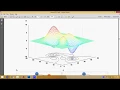 Lion Optimization Algorithm MATLAB PROJECT 2017
