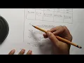 SPLIT-HALF METHOD AND KUDER-RICHARDSON FORMULA KR--21 - Methods of Reliability
