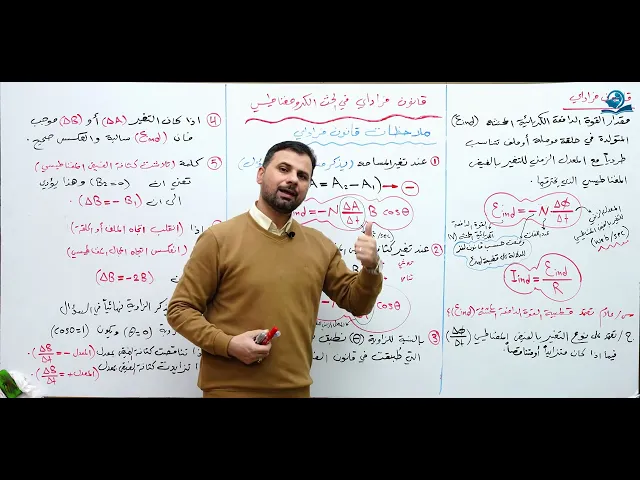 ⁣فيزياء السادس الاعدادي - الفصل الثاني - قانون فاراداي في الحث الكهرومغناطيسي