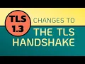 TLS 1 3 Handshake - many CHANGES from prior versions