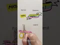 Download Lagu Which one is the best? #shorts #nhuandaocalligraphy #lettering