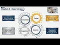 Plan estrategico de marketing para el grupo G LUGO