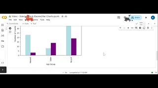 Python Side by Side Stacked Bar Charts
