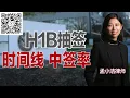 H1B