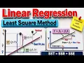 What is Simple Linear Regression in Statistics Linear Regression Using Least Squares Method