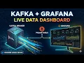 Docker Setup for Kafka Prometheus Grafana Monitoring