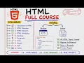 HTML Full Course 2026 WEB DEVELOPMENT