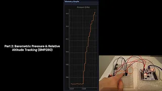 STM32 Python Telemetry Station Demo