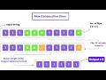 Maximum consecutive one s or zeros in a binary array in hindi