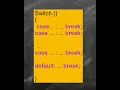 Stop Using Too Many If Statements Learn Switch in C