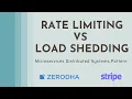 Rate Limiting vs Load Shedding Microservices Architecture Pattern Tech Primers