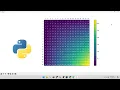 Python for Beginners Drawing Multiplication Tables Easily
