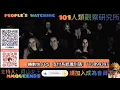 ep 1471 #月山女王 #娛樂短打 #error #193 宣傳自己隻新歌 #你的名字我的聖詩 搵 #collar #candy 夾宣傳搞出大頭佛 collar粉絲追擊仲串嘴要candy拆彈兼全輸