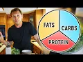 How to Calculate Macros - Fat Loss and Muscle Gain