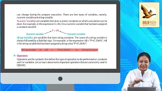 Ch 8 Mount Valley Computer Class 5 Introduction to QBasic For children