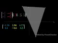 Matrices in Computer Graphics Intuitive visual explanation