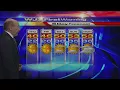 WJZ s Marty Bass Cold Today But A Warm Up Is On The Way