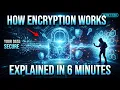 How Encryption Works in 6 Minutes The Secret Cybersecurity Tech Explained