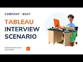 Tableau Scenario Based Interview Question Boat