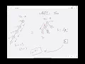 data structure Part 9 - Trees Balance Factor the height of a node Rotations and more