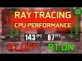 Ray Tracing Impact on CPU Performance